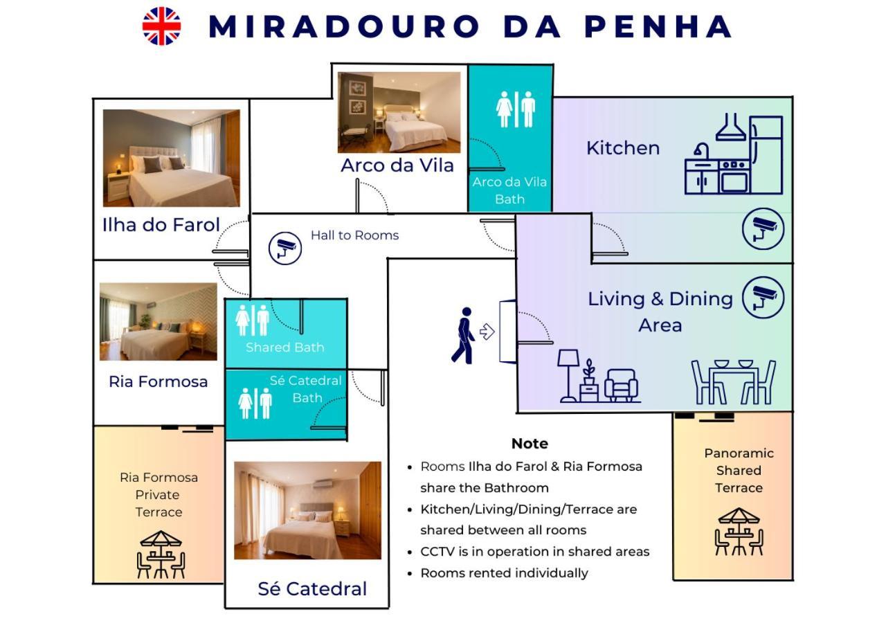 Miradouro Da Penha Hotel Faro Bagian luar foto