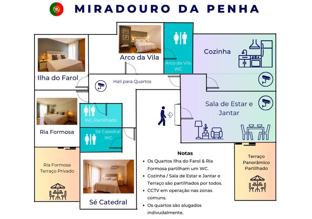 Miradouro Da Penha Hotel Faro Bagian luar foto